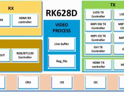 90b95a9dac7519ca03376af36819114d