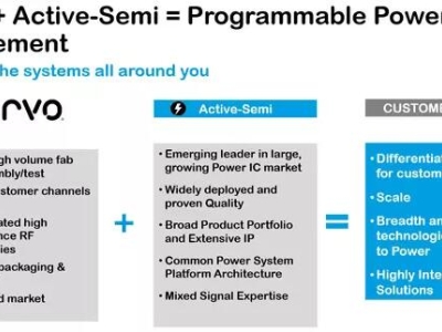 0d54ee2d71875f2eeb3188a12f7e02cf