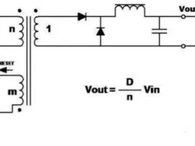 364c79b8eb3a0705371071cf8d048048