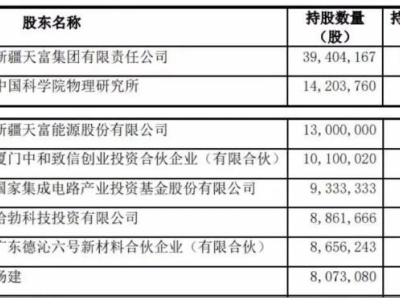 68cf31833716163eee8d0f30b4173ceb