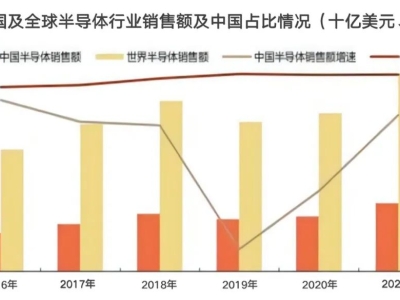 6380232277888814755448420