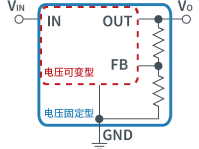 6380800419011448059626554