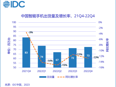 6381058718384267902803262