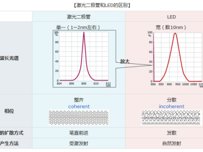 6381074254630645107257703
