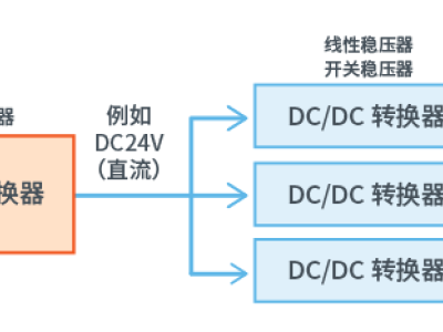 6381187176095858257579875