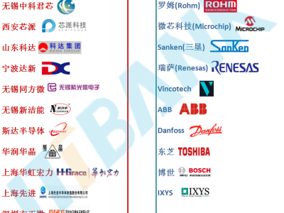 6381515849169204251647473