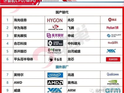 6381530935149515263443579