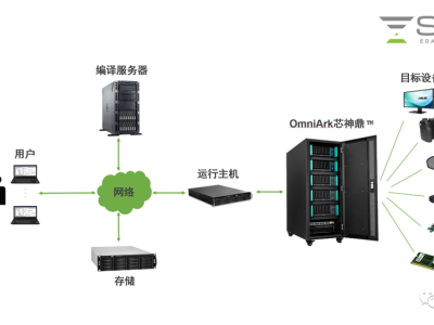 6381551018312317576242319