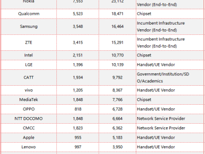 6381644922164602881177519