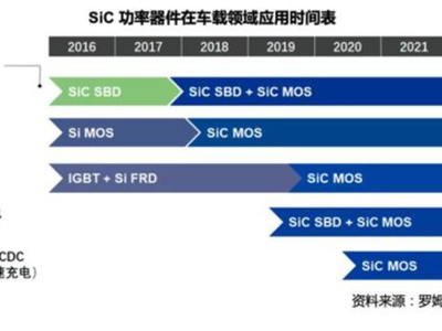 6381653511261740241737116