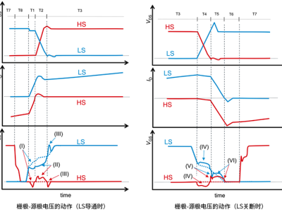 6385098854848643677196584