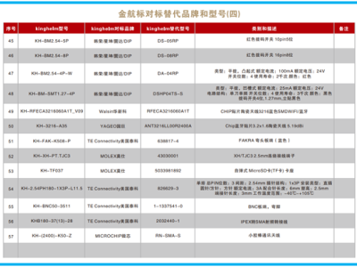 6385134202216222301208236