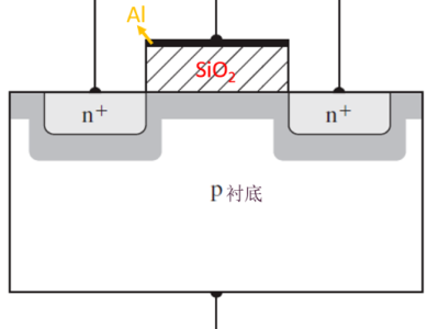 6385220240714236839704059