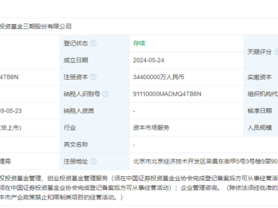 6385246502018084598269953