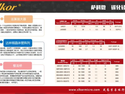 6385456617105201619921864