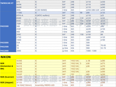 6385882191549023443738418