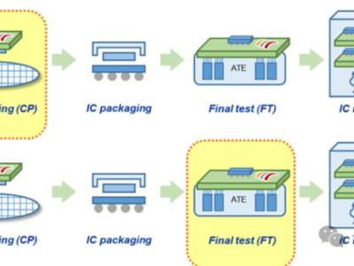 6385966558462890629283379