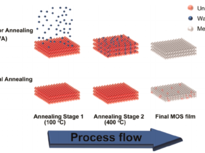 6386234069401165627639710