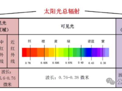 6386234082814446874982319