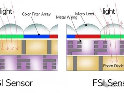6386234158091985936328354