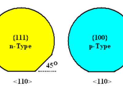 6386253446589062507785497