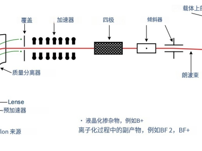 6386451297989669017034051