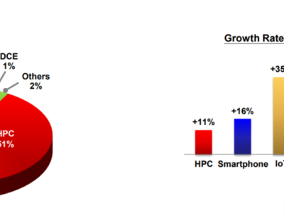 6386701036231835944855097