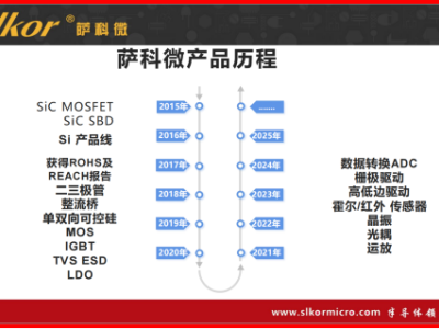 6387141023490218752978367