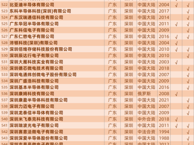 6387671910661790604606683