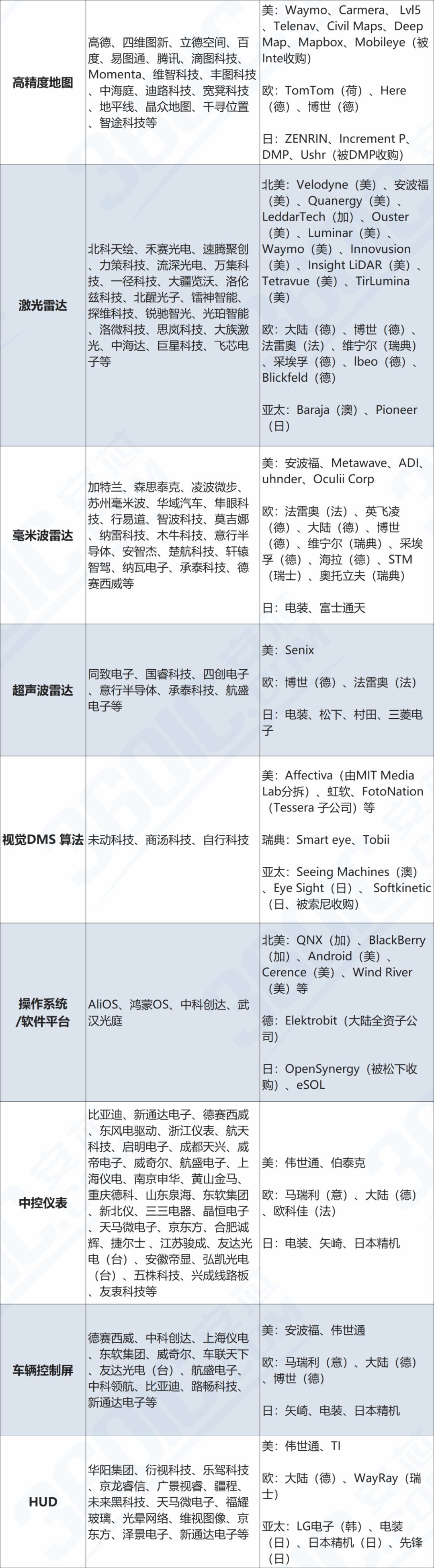 dbd6a22816ab109791edb2d3087c1a83