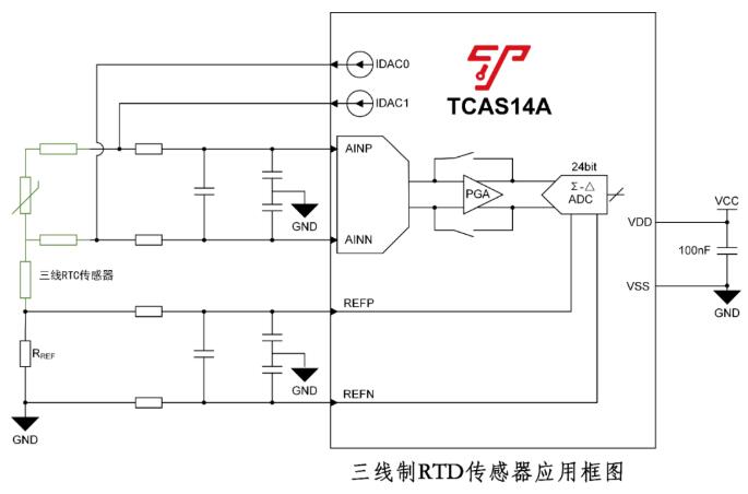 e0fa8b4577ea74ae17b45e640573ded7