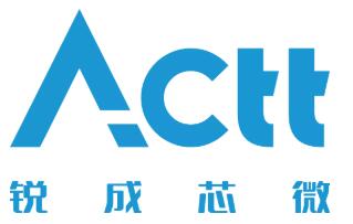 98e02cc1ce7c5aead2116dfe27adeb51