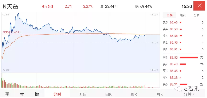 ee9f78e43a228290a5d0b1c62bc26fff