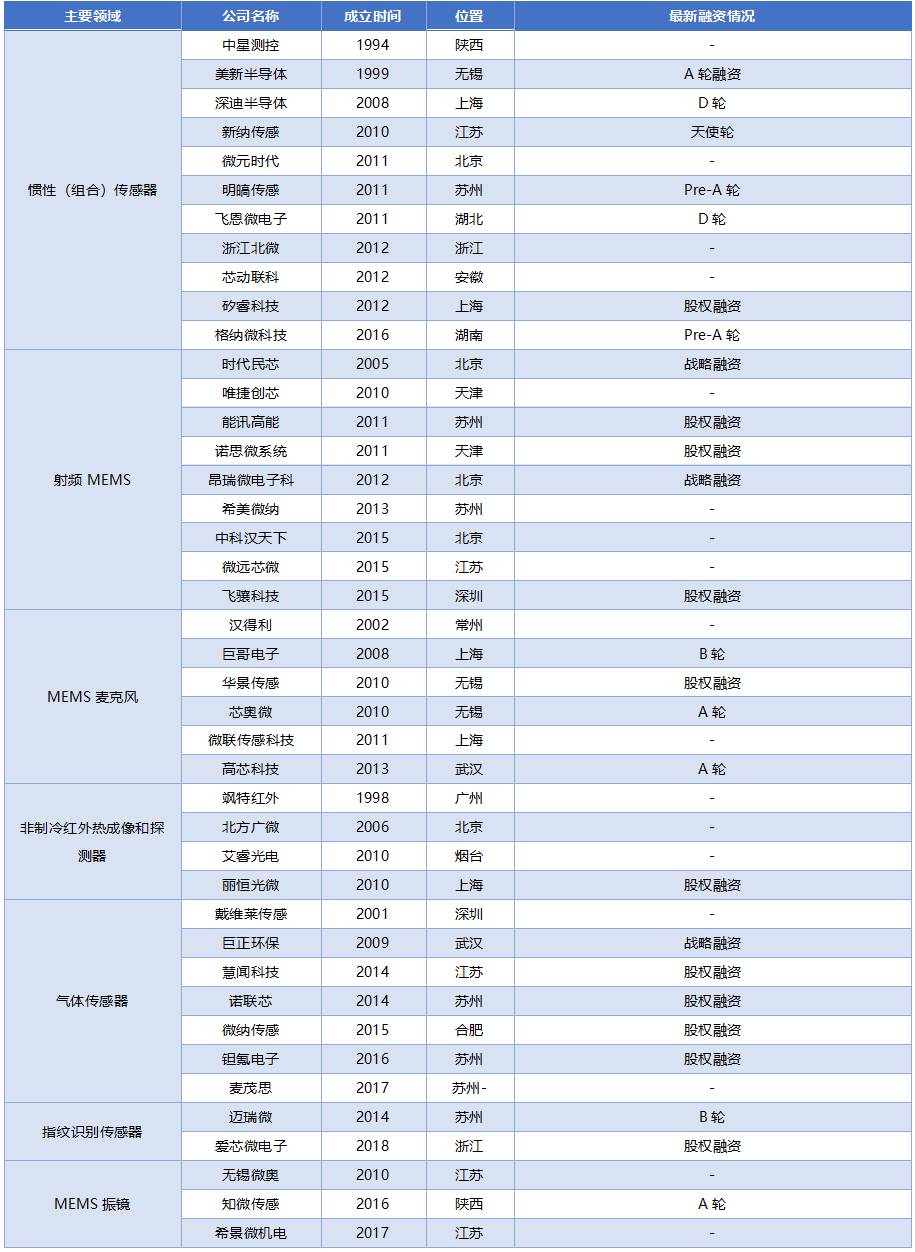 0453ea7bfb7877cd9d2dcd2253024328