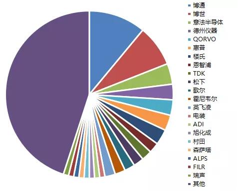 17aac366d6afbdb3cd60e310c004c84c