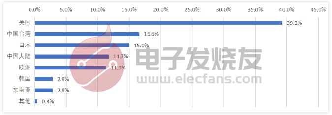 296485cf60cca70f654bf8c5a81f4faa