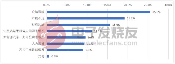 3d440a59cb4899deec3a27984de3a62c