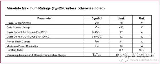41c6c4247de232ea6346d6a3816e5682