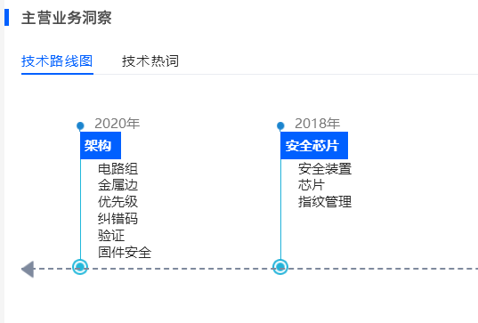 44f68a44eca7c99b2eea438e57eb119d