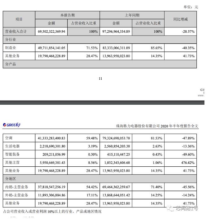 6378310219479980475445089