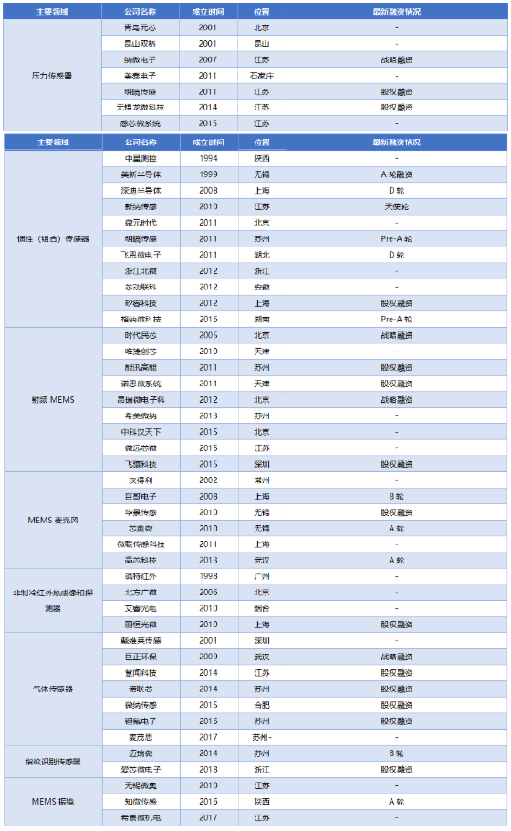 6378310676021679694531764