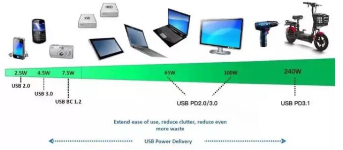 b3babcb7595d71e5ee7278cb382bd113