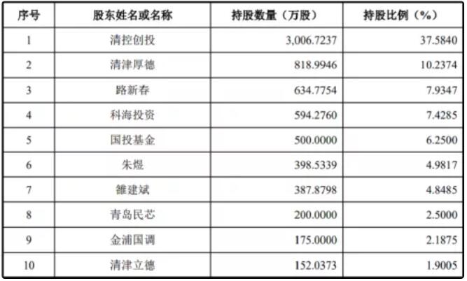 faf06932be2dcdc8420363cfef70a8d7