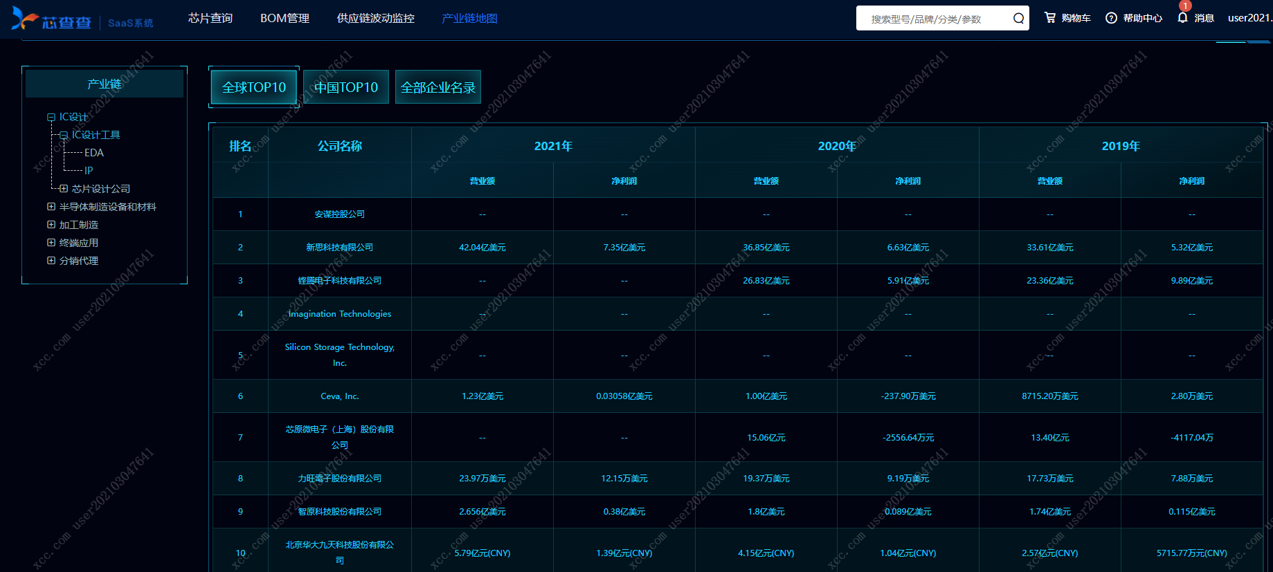 6380134811189973351173844