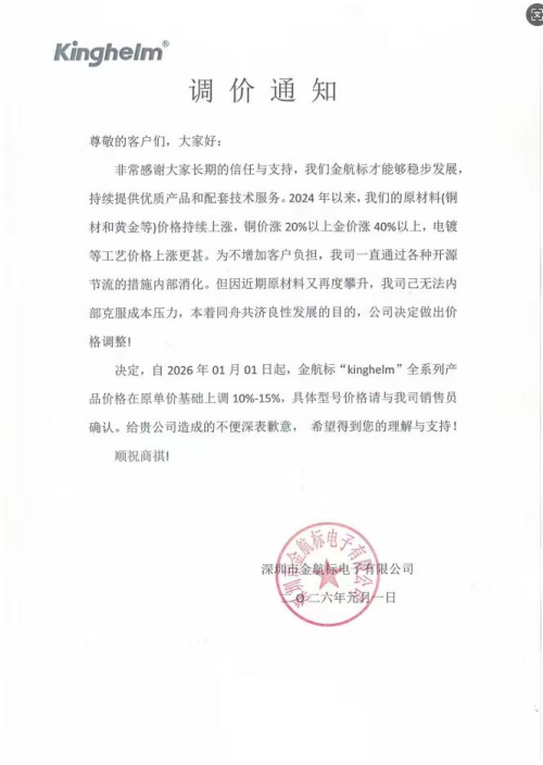 e0776f4e-6ccc-403b-b2d6-1015ca20192d